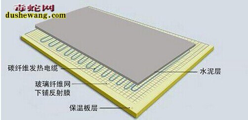 养蛇场局部加温