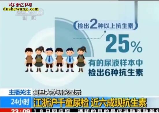 苏浙沪抽检1000多儿童兽用抗生素超标!绿色养蛇是未来发展趋势!