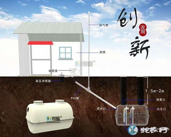 陕西推进无害化卫生厕所改建!推荐农村“厕所革命”!