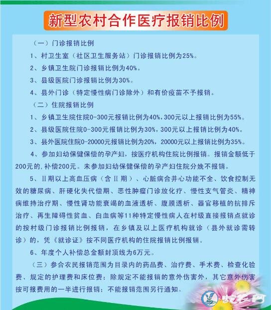 2019年新型农村合作医疗报销比例？