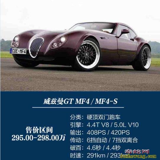 壁虎标志是什么车?威兹曼汽车的车标是壁虎!