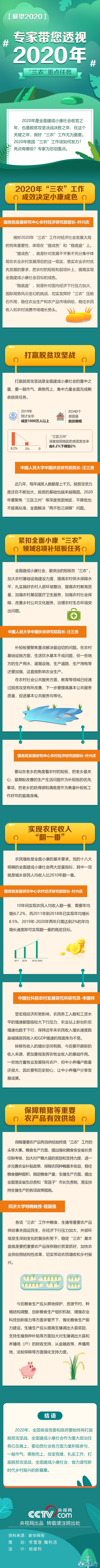 展望2020年：专家带您透视2020年“三农”重点任务！