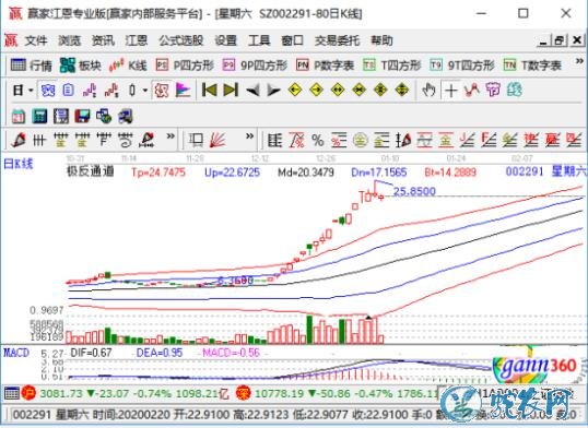 李子柒年入1.6亿！“网红经济”不是谁都可以做到的！