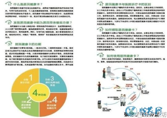农民健康卡有什么用途?来看看“居民健康卡”有什么用?