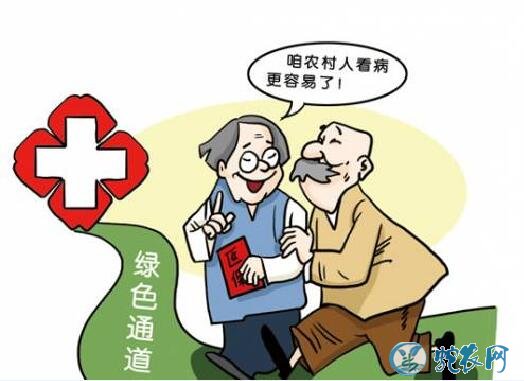 现在合作医疗怎样报销?2020年农村合作医疗保险比例和范围!