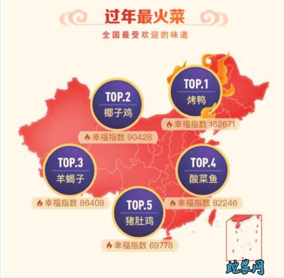 2020“年味地图”发布：农村各地的名菜看看有没有你熟悉的！