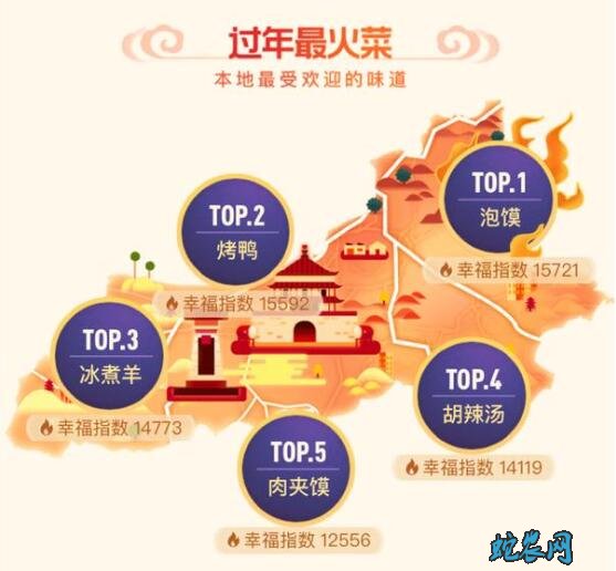 2020“年味地图”发布:农村各地的名菜看看有没有你熟悉的!