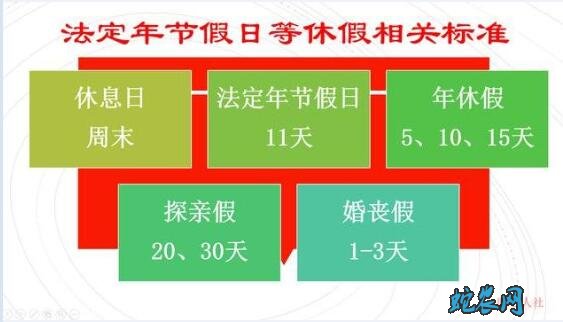 农民工问“延长假期工资咋算”？被老板扣工资怎么办呢？