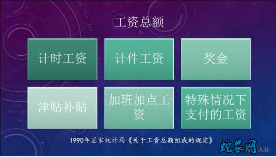 农民工问“延长假期工资咋算”?被老板扣工资怎么办呢?