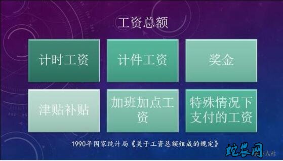 农民工问“延长假期工资咋算”？被老板扣工资怎么办呢？