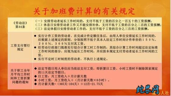 农民工问“延长假期工资咋算”？被老板扣工资怎么办呢？