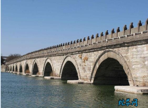 丰台区民俗文化-卢沟桥介绍!