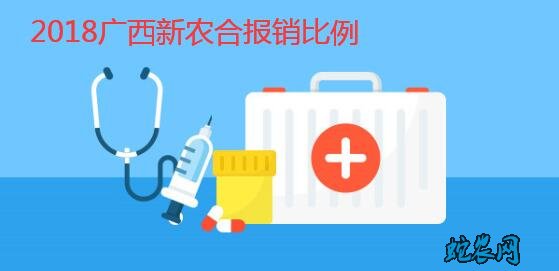 2020年广西农村合作医疗报销比例范围?