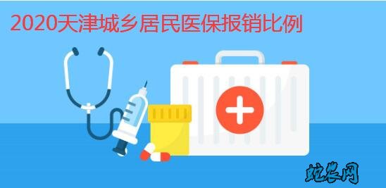 2020年天津城乡居民医保报销比例及范围?