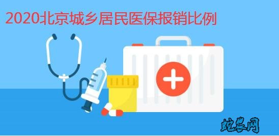 2020年北京城乡居民医保报销比例及范围？