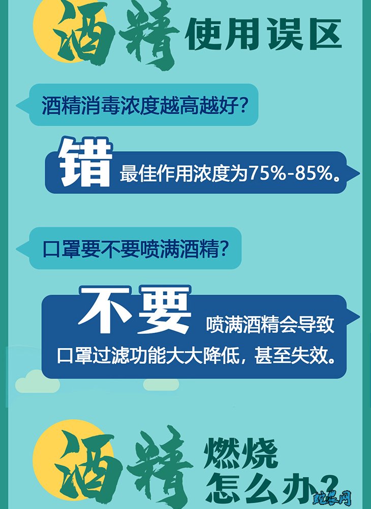 酒精消毒知多少
