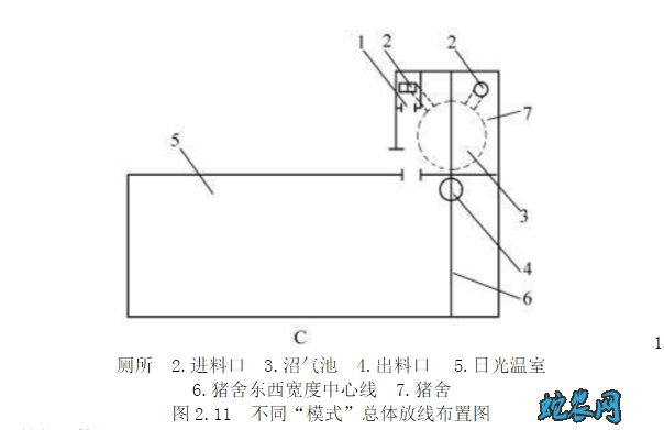 养猪场沼气池设计图