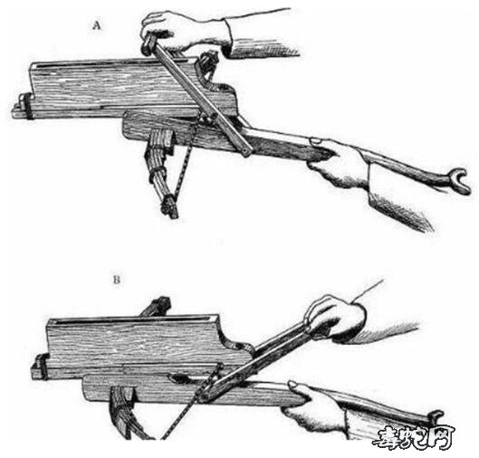 诸葛神弩、湖北挖出1700年前“冲锋枪”！现代冲锋枪鼻祖！