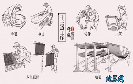 石家庄民俗文化-藁城宫面手工制作技艺介绍!