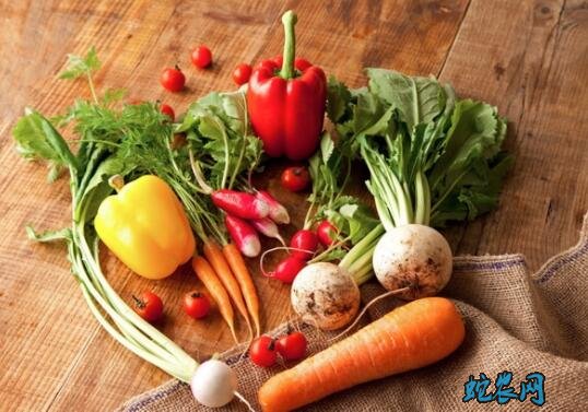 山西晋城绿欣市场蔬菜批发价格行情:一周蔬菜价格分析