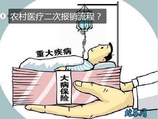 农村医疗二次报销流程?大病救助怎么报销?