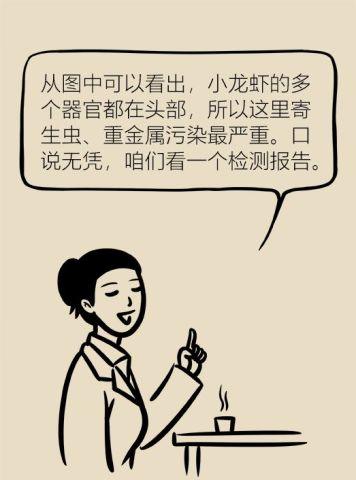 吃小龙虾吃出人命图片7
