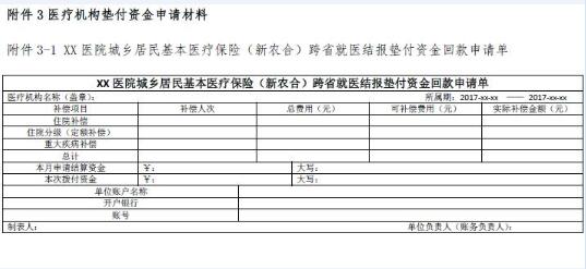 农村合作医疗转院需要哪些流程