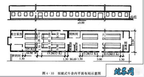 养牛厂图片