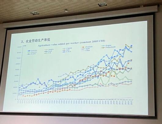 你为什么不让孩子当农民?