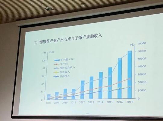 你为什么不让孩子当农民?