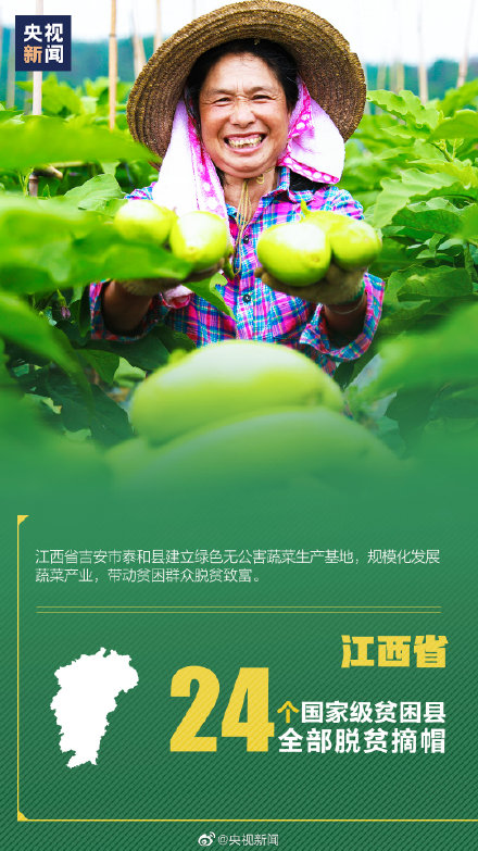 图片新闻：全国15个省区市实现脱贫！图片7
