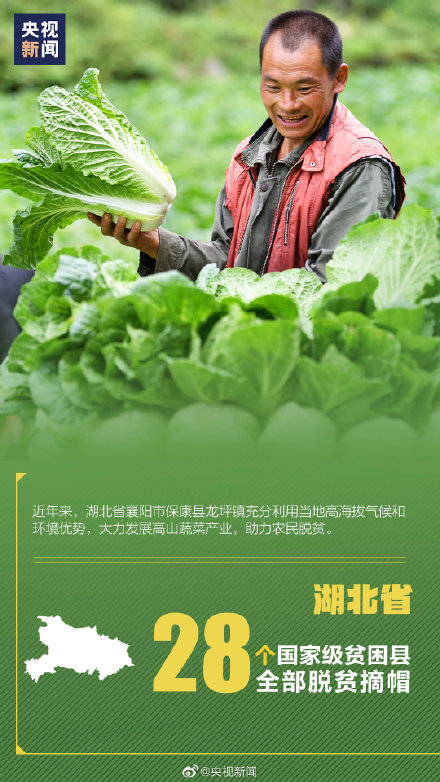 图片新闻：全国15个省区市实现脱贫！图片9