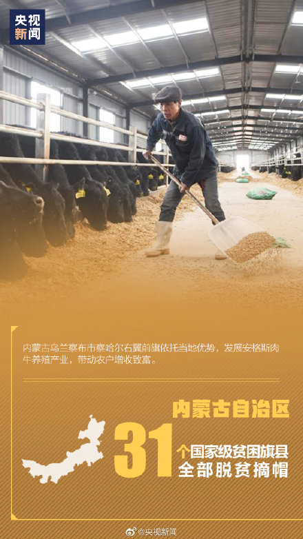 图片新闻：全国15个省区市实现脱贫！图片3