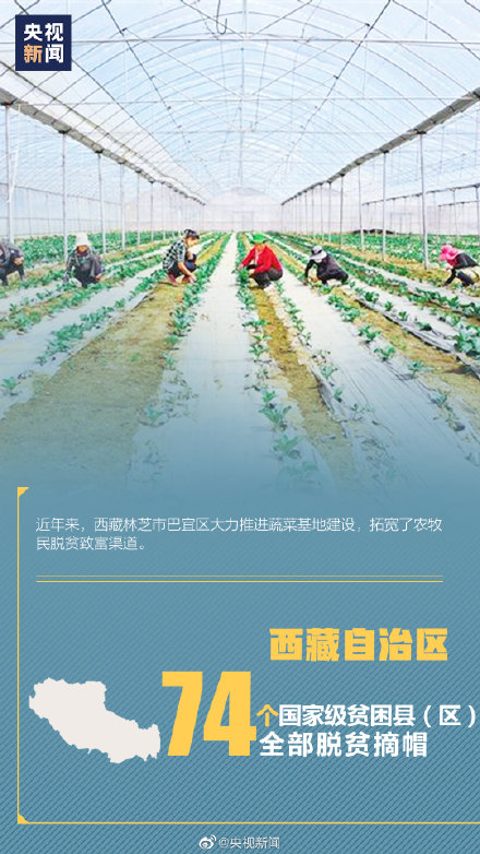 图片新闻：全国15个省区市实现脱贫！图片13