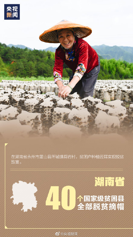 图片新闻：全国15个省区市实现脱贫！图片10