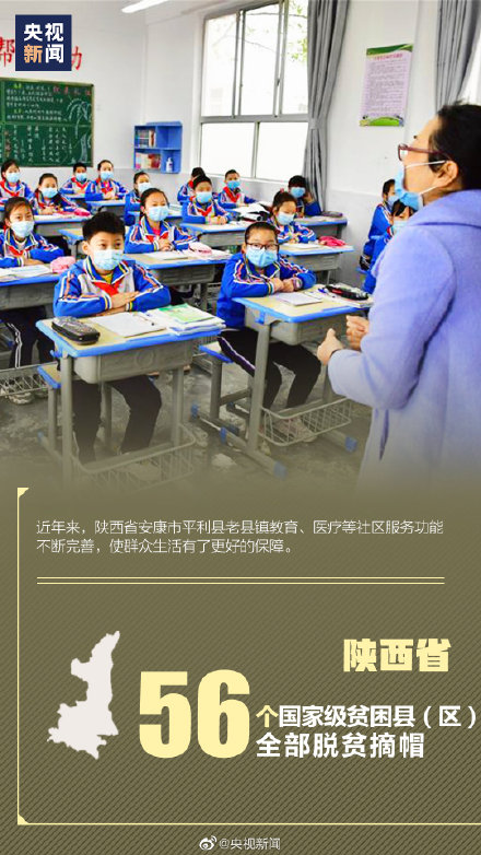 图片新闻：全国15个省区市实现脱贫！图片14