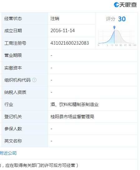 苗鼎三蛇酒的骗局？苗鼎三蛇酒怎么样？