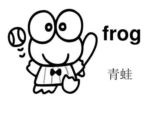 青蛙拼音图3