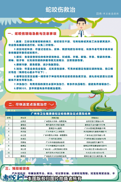 广州蛇口救人再提升、推动定点医院从2...